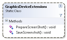 class diagram